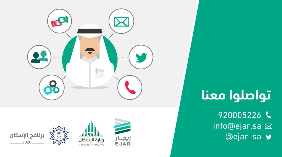 إنهاء عقد إيجار إلكتروني