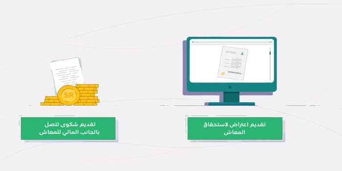 اعتراض الضمان الاجتماعي