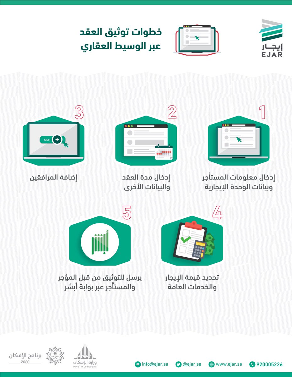 ايجار توثيق العقود