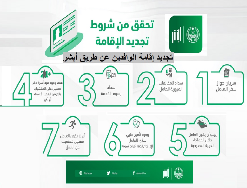 طريقه تجديد اقامه