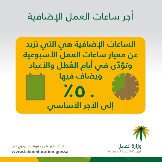 حساب الاوفر تايم وزارة العمل