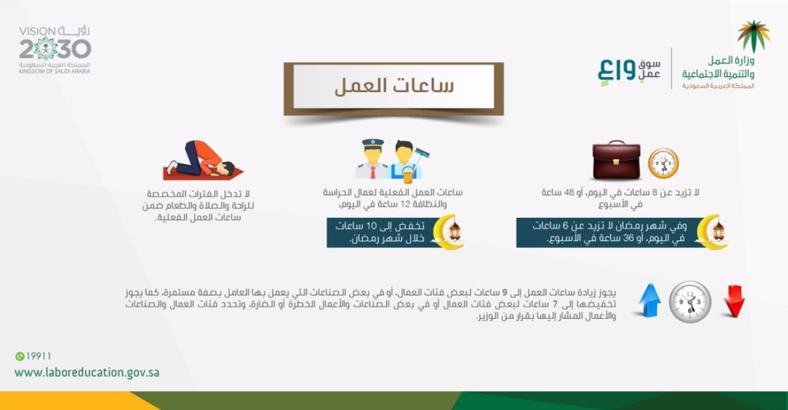 ساعات العمل مكتب العمل