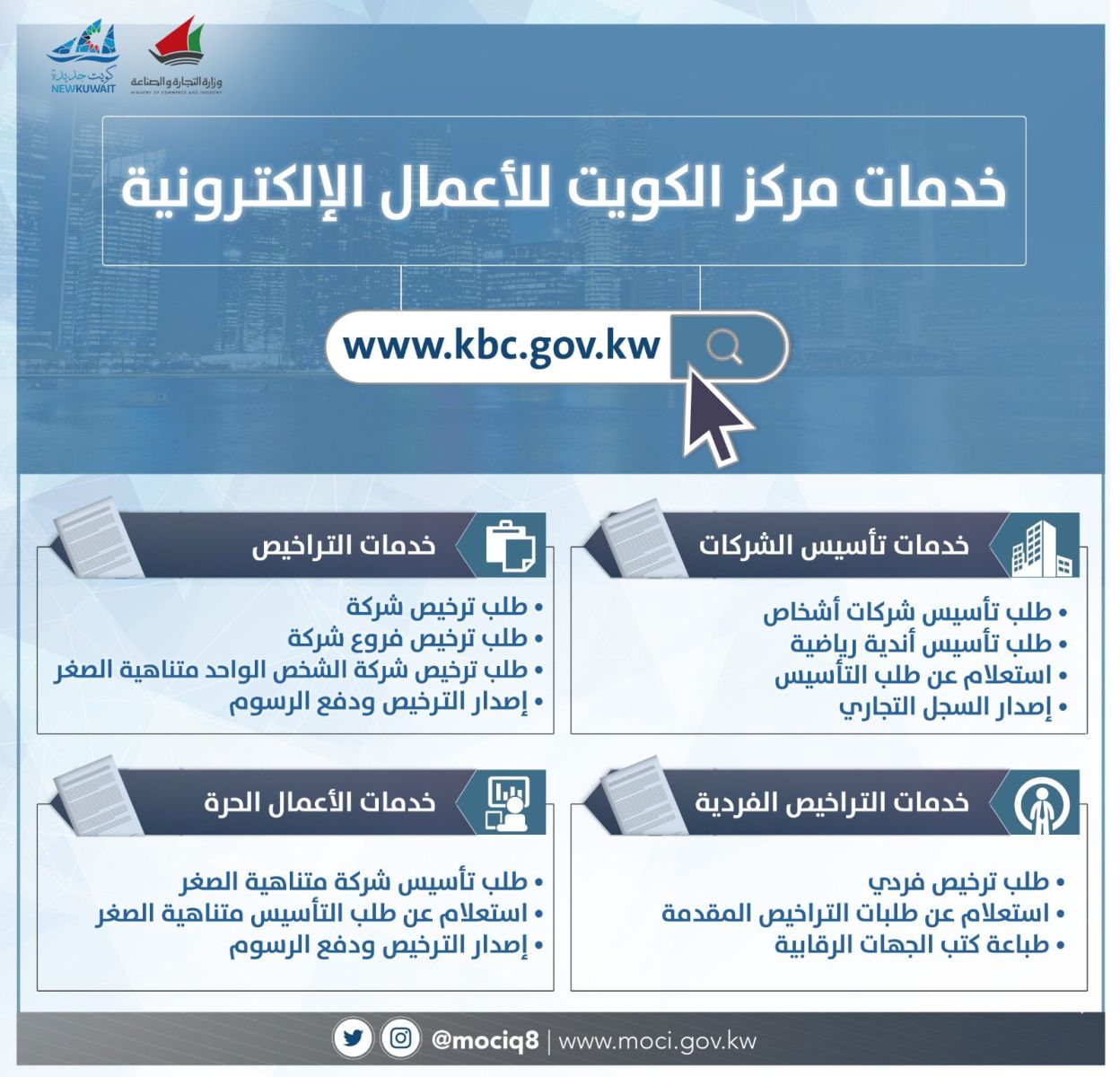 طريقة إصدار رخصة تجارية في الكويت