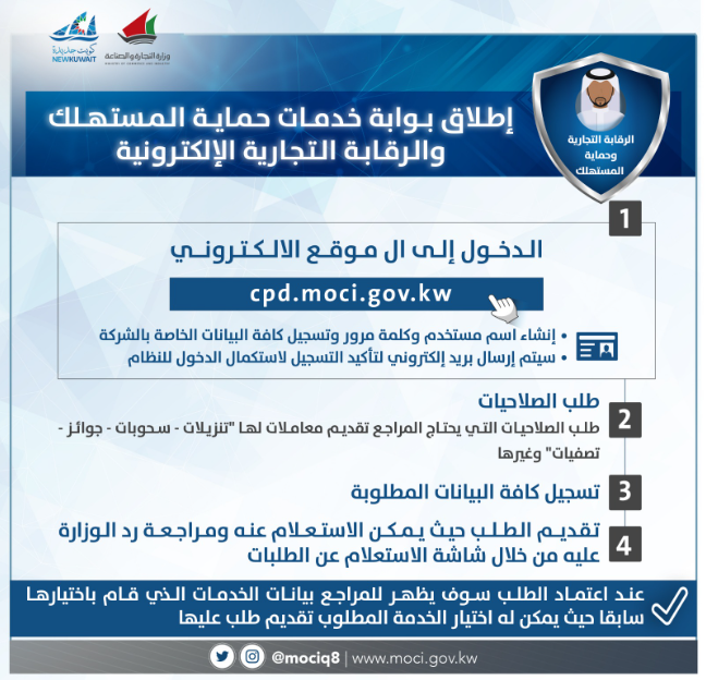 قانون حماية المستهلك الكويتي