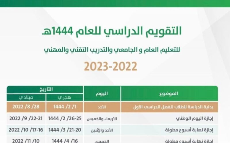 موعد اختبارات الفصل الدراسي الثاني