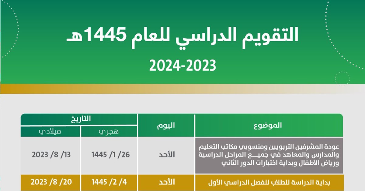 التقويم الدراسي لعام 1445