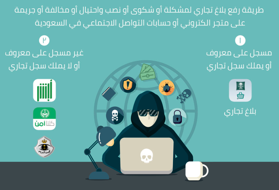 تقديم شكوى نصب واحتيال إلكتروني