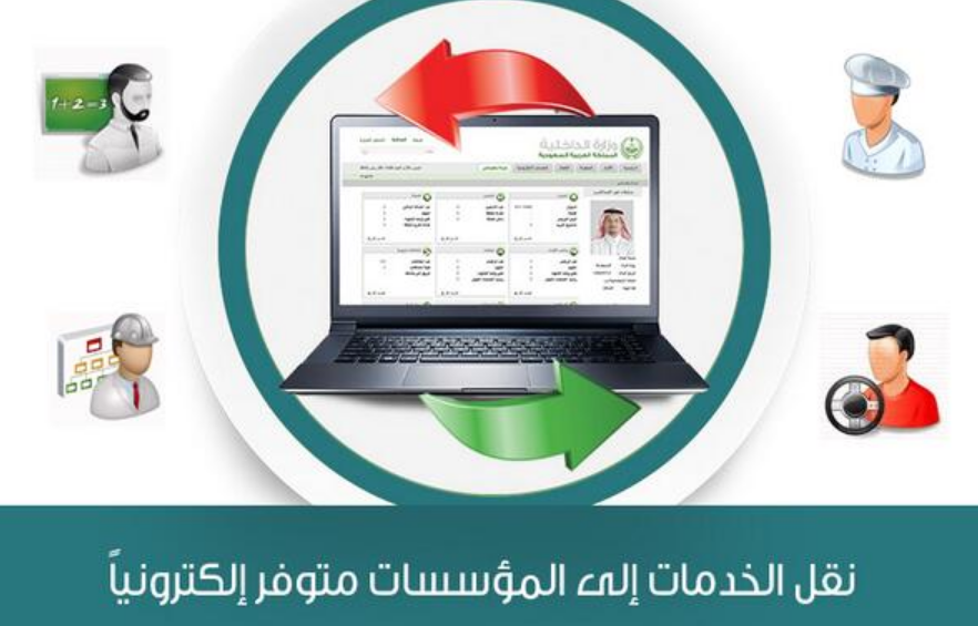 رسوم نقل كفالة عامل منزلي