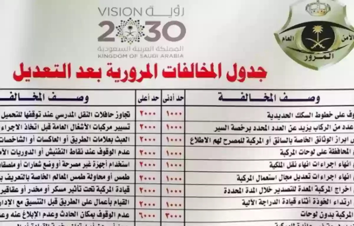 جدول المخالفات المرورية