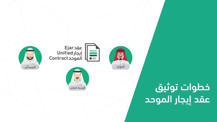 طباعة عقد ايجار إلكتروني