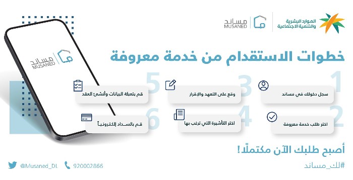 كم راتب الخادمة الإندونيسية في السعودية