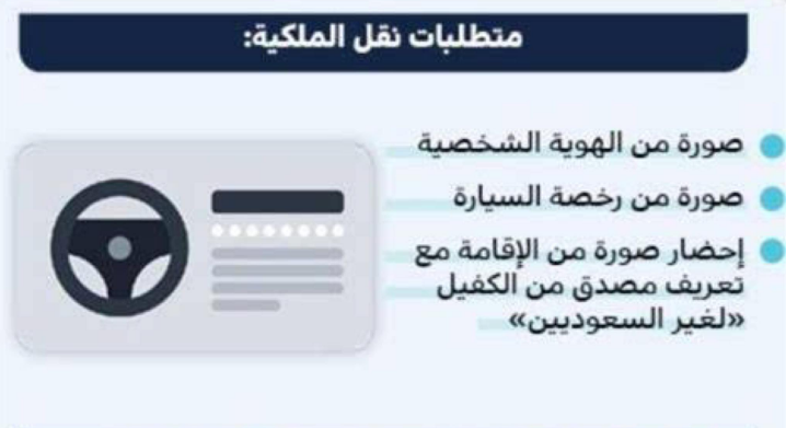 إجراءات نقل ملكية سيارة إيجار منتهي بالتمليك مصرف الراجحي