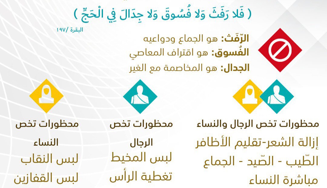 شروط العمرة من داخل السعودية للمواطنين والمقيمين
