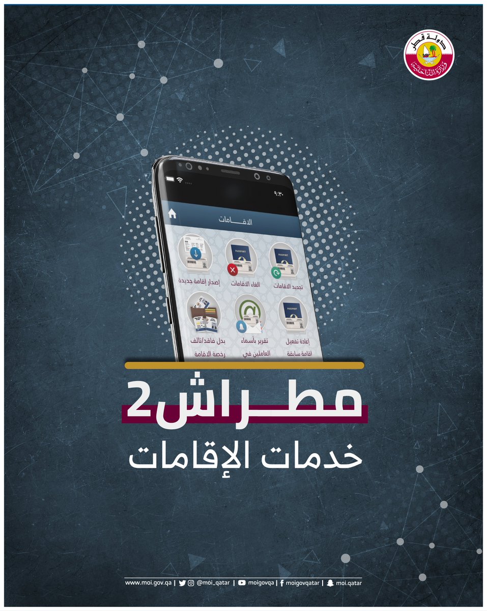 غرامات تجديد الاقامة 