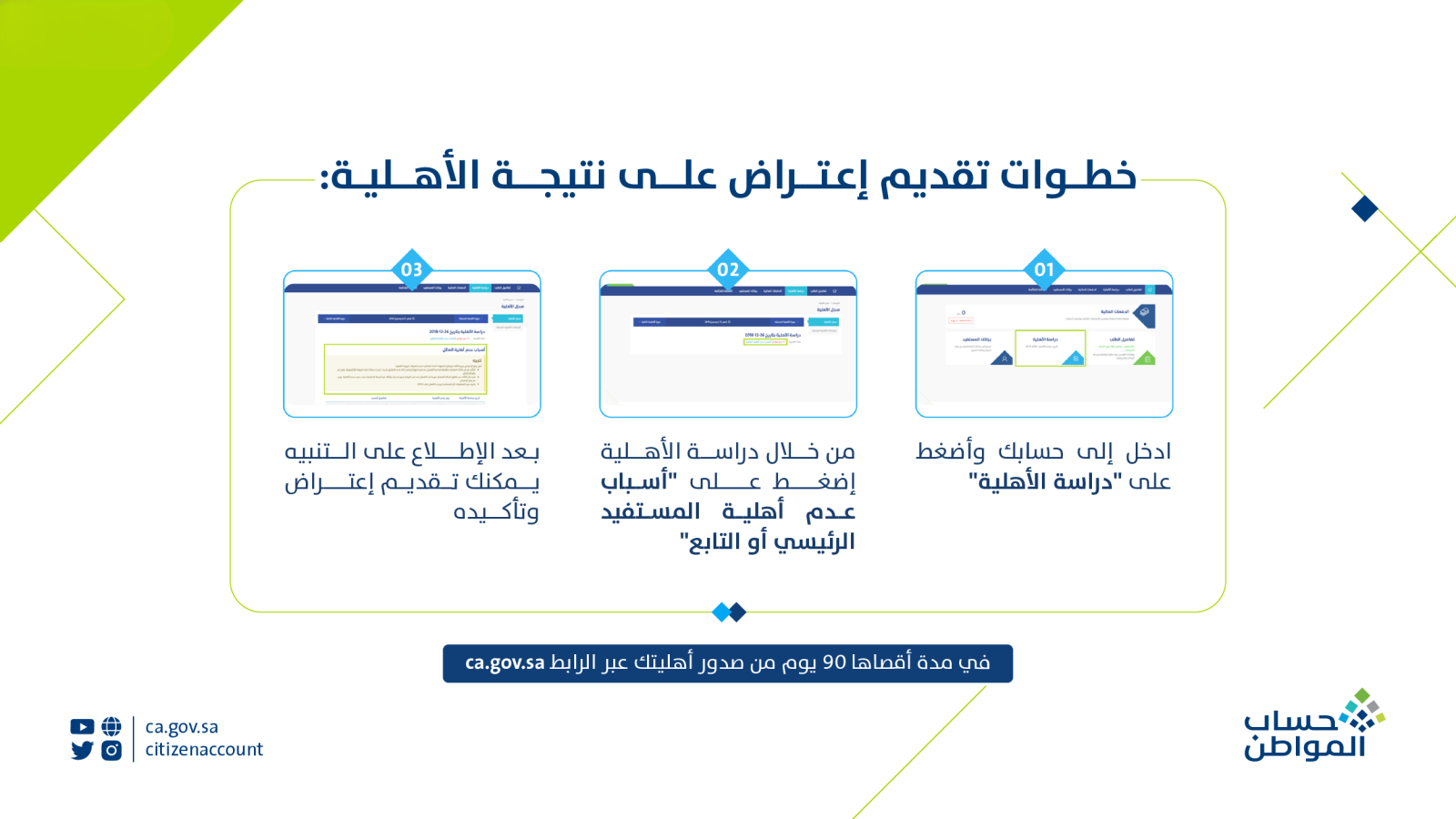 راتب حساب المواطن