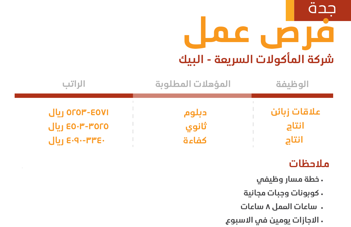 وظائف البيك جدة