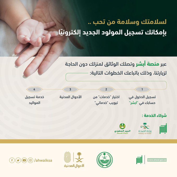 خدمات منصة أبشر الإلكترونية
