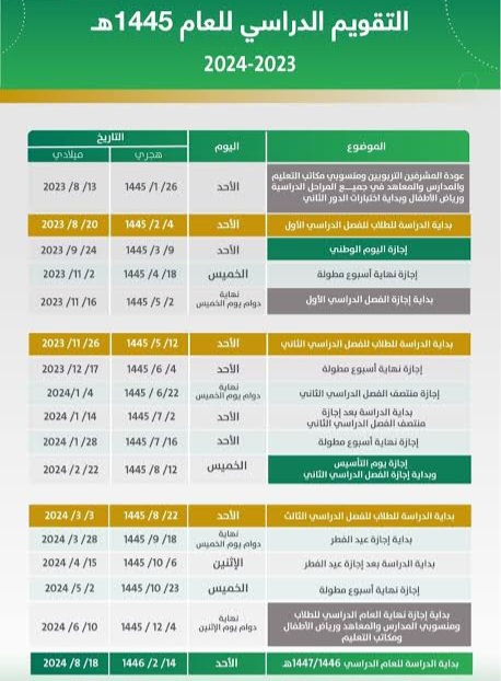 كم باقي على الاجازة المطولة