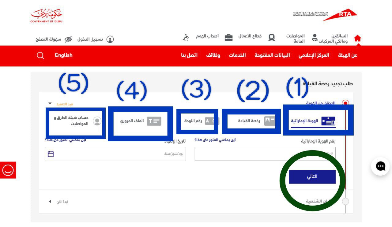 طريقة تجديد الرخصه